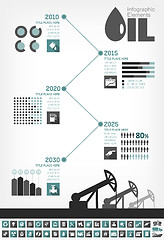 Image showing Oil Industry Infographic Timeline