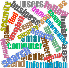 Image showing Collection of social media and networking related words