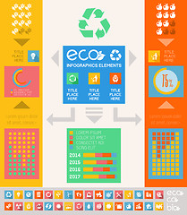Image showing Ecology Infographic Template.