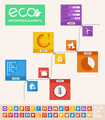 Image showing Ecology Infographic Template.