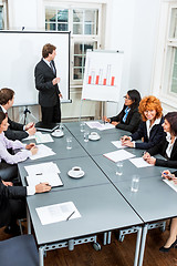 Image showing business team on table in office conference