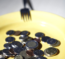 Image showing Euro coins in a plate