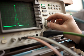 Image showing  Spectrum Analyzer panel with hand