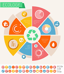 Image showing Ecology Infographic Template.