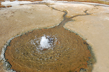 Image showing Hot Spring