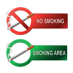 Image showing The sign no smoking