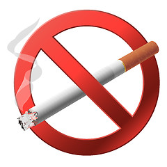 Image showing The sign no smoking.