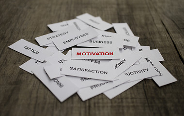Image showing Motivation Concept