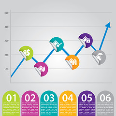 Image showing Infographic chart ideal for advertisements