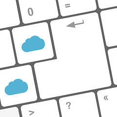 Image showing Cloud computing concept on computer keyboard