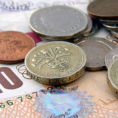 Image showing Pounds