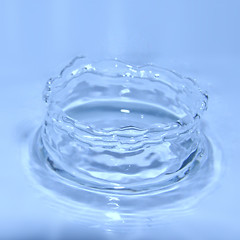 Image showing Water drop