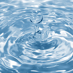 Image showing Water droplet