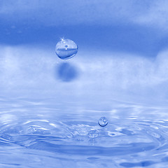 Image showing Water drop