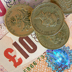 Image showing Pounds