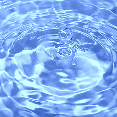 Image showing Water drop