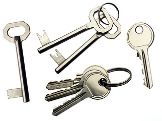 Image showing keys