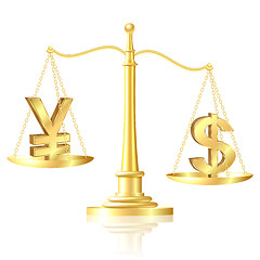 Image showing Dollar outweighs Yen on scales.