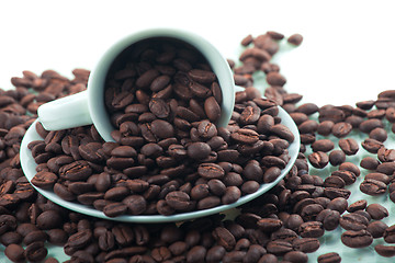 Image showing Coffee beans and cup