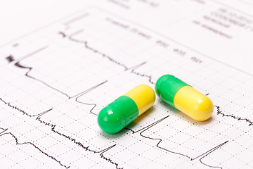 Image showing Pills on ECG diagram