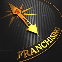 Image showing Franchising. Business Background.