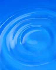 Image showing Water ripples