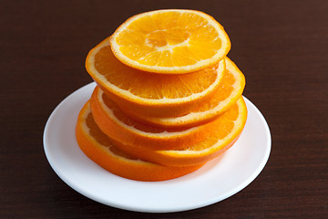 Image showing orange ring on the plate