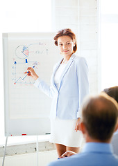 Image showing businesswoman working with flip board in office