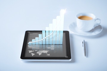 Image showing tablet pc with virtual graph or chart