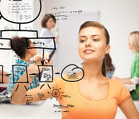 Image showing student drawing notes on the virtual screen