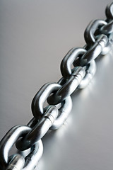 Image showing chain macro