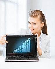 Image showing businesswoman showing laptop with graph