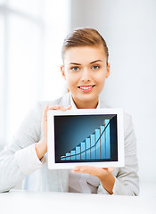 Image showing businesswoman showing tablet pc with graph