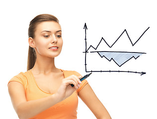 Image showing businesswoman drawing graph in the air