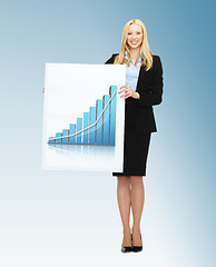 Image showing businesswoman holding board with graph