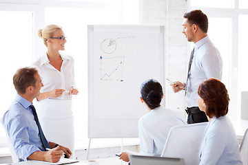 Image showing business team working with flip chart in office