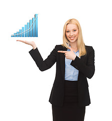 Image showing businesswoman presenting graph