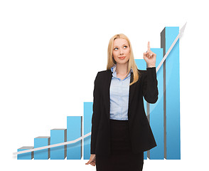 Image showing businesswoman pointing at big 3d chart