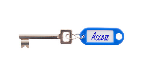 Image showing Key with Access label isolated 