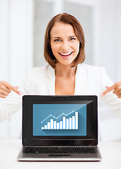 Image showing businesswoman showing laptop with graph