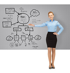 Image showing woman with plan on the virtual board