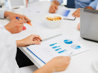 Image showing business team having discussion in office