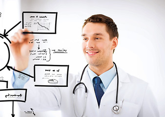 Image showing young doctor working with something imaginary