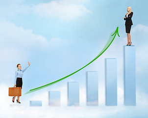 Image showing businesswomen with big 3d chart