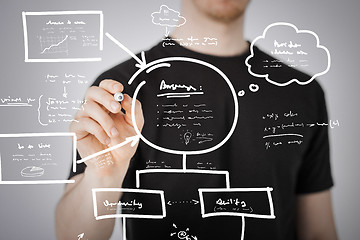 Image showing man drawing plan on the virtual screen