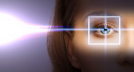 Image showing woman eye with laser correction frame