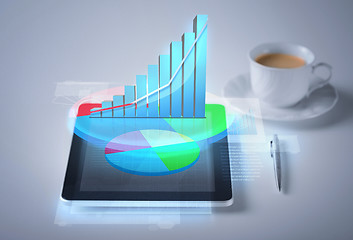 Image showing tablet pc with virtual graph or chart