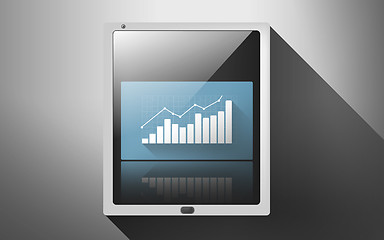 Image showing tablet pc with virtual graph or chart