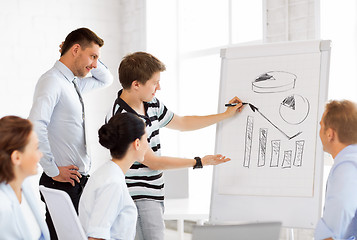 Image showing business team working with flipchart in office