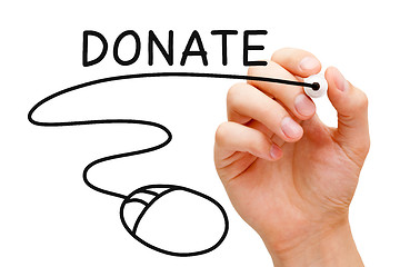 Image showing Online Donation Concept